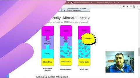 Arduino donma sorunu çözümü. Lora modülleri için Şart