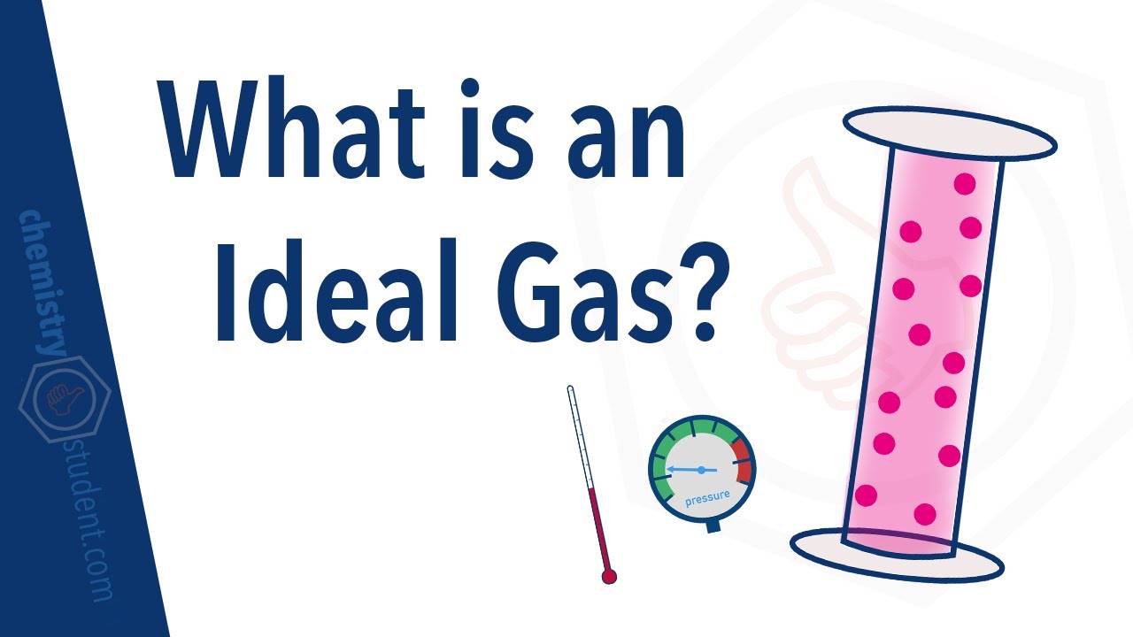 What is an Ideal Gas? 