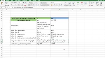 Excel combinations, frequency