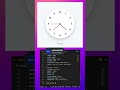 analog watch in HTML and CSS