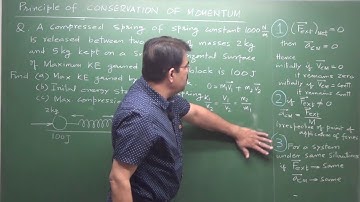 Conservation of momentum ( Theory & Problems ) -Vivek Phalke PHYSICS