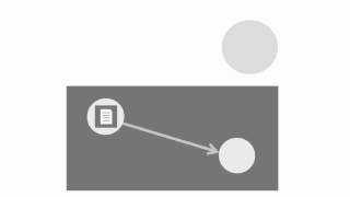 Elements of a Process Profile