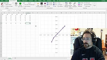 Excel Draw Version 5 - Lines with Points and Polygons