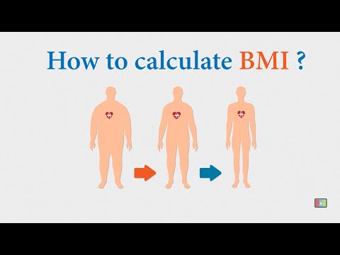 BMI Calculator