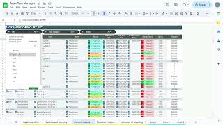 Team Task Manager - Google Sheets - Lapak Template