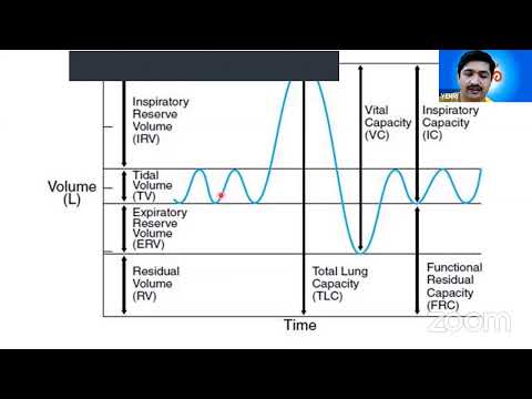 Why does Parkinsonism