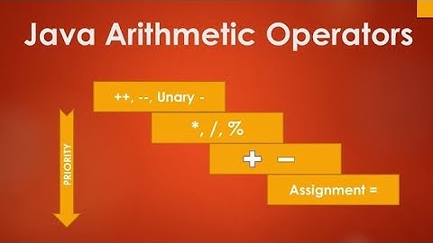 What is Arithmetic Operators in Java in Hindi class 8