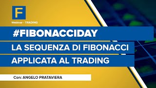 #FibonacciDay: la sequenza di Fibonacci applicata al Trading