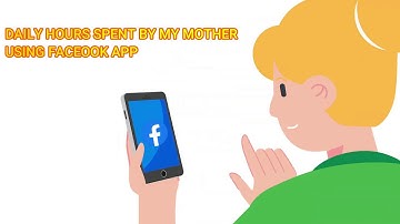 Experiment on Censoring/Truncation