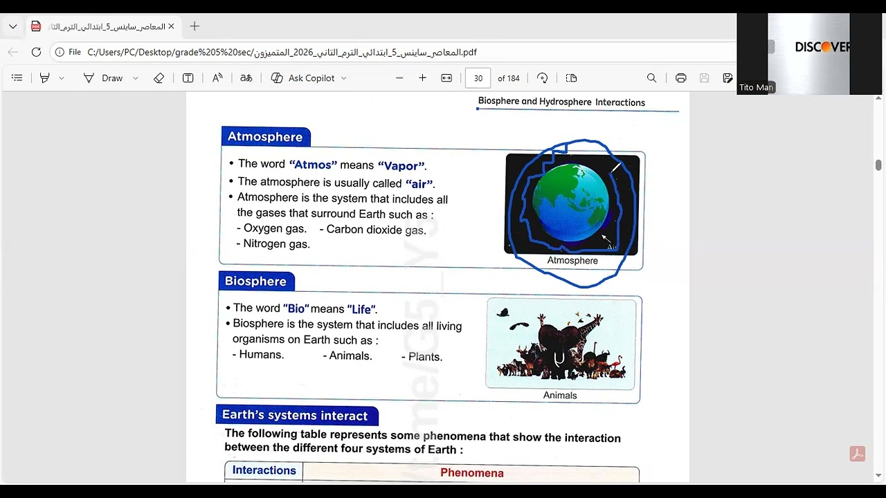 Grade 5: second term :3.1: lesson 3