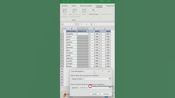 Inserta gráficos en celdas con Minigráficos en Excel 📊⚡ #shorts