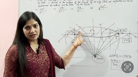 Hc Verma question from optics for jee neet #hcverma #optics #jee #neet