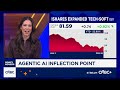 The AI agent inflection point
