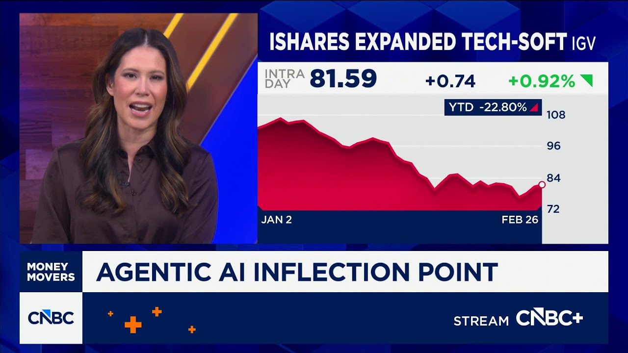 The AI agent inflection point