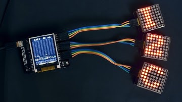 I²CDriver: An easy-to-use tool for controlling I²C devices