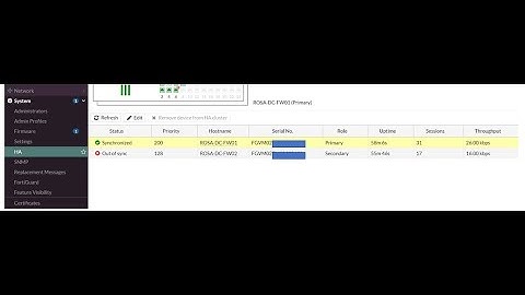 Fortigate HA - Out of sync error #fortios #fortigate #outofsync #firewall