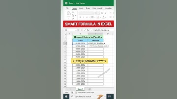 Convert Date into Month Name in Excel | Excel Month Text Formula #focusinguide #shorts