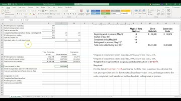 Process Costing Example 1 Weighted Average