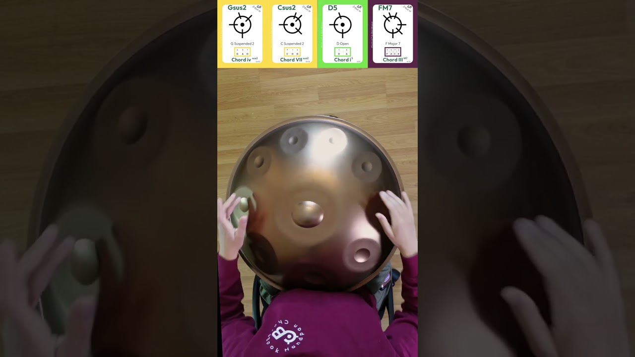 floating handpan progression