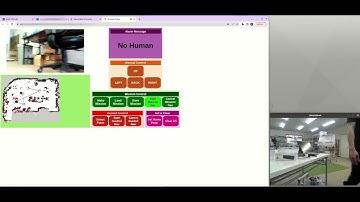 Patrolling robot and operating by WebRTC