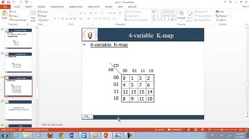 MCS012-unit 3(Part 2)