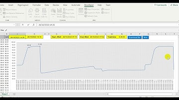 VBA Tutorial: Creating Dynamic Charts with Marked Values