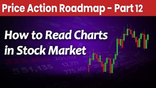 How to Read Charts in Stock Market Candlestick Chart Reading Price Action Roadmap Part 12