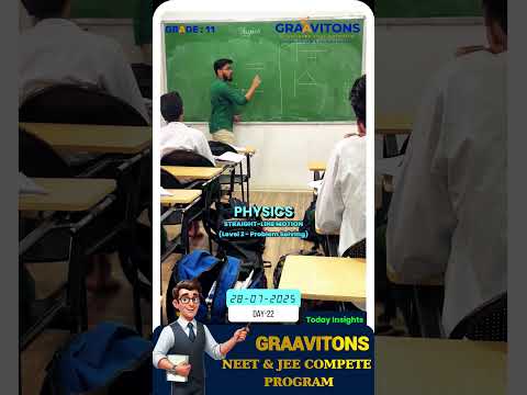 Graavitons Compete NEET/JEE program Day 22 (28.07.2025)