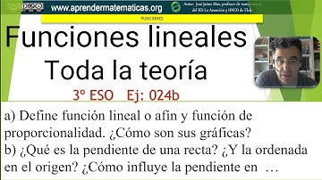 Toda la teoría sobre funciones lineales. 3º ESO. 05 024b. José Jaime Mas