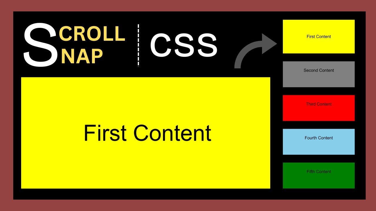 Scroll Snap In CSS | HTML & CSS Tutorial Tamil | CSS Animation | #html ...
