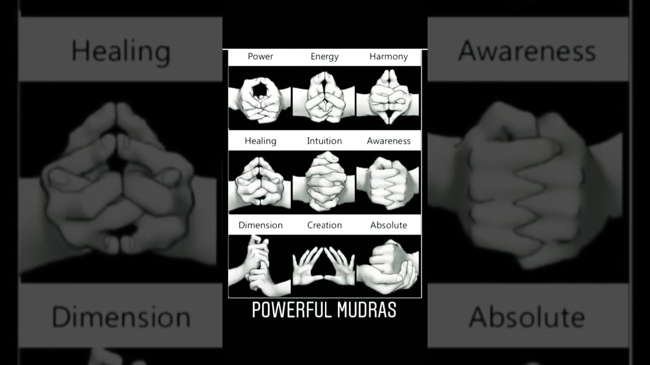 POWERFUL MUDRAS Power Awareness Dimension Creation Absolute I