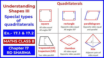 Understanding quadrilaterals class 8 rd sharma [ Ex. - 17.1 &17.2 ] Special types of quadrilaterals