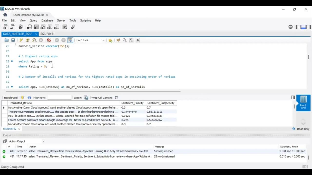 Google Playstore Data Analysis Part 1 - Data cleaning, EDA, SQL, Data ...