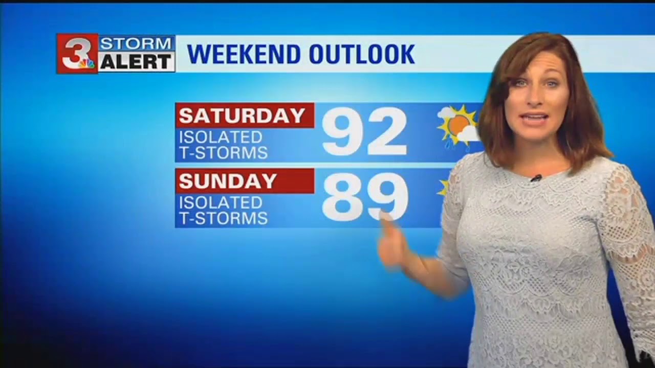 Brittany Beggs' Friday morning forecast - YouTube