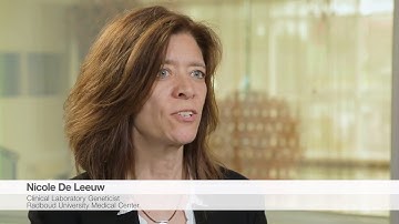 CytoScan XON assay in everyday use in The Netherlands short video 2 Nicole De Leeuw