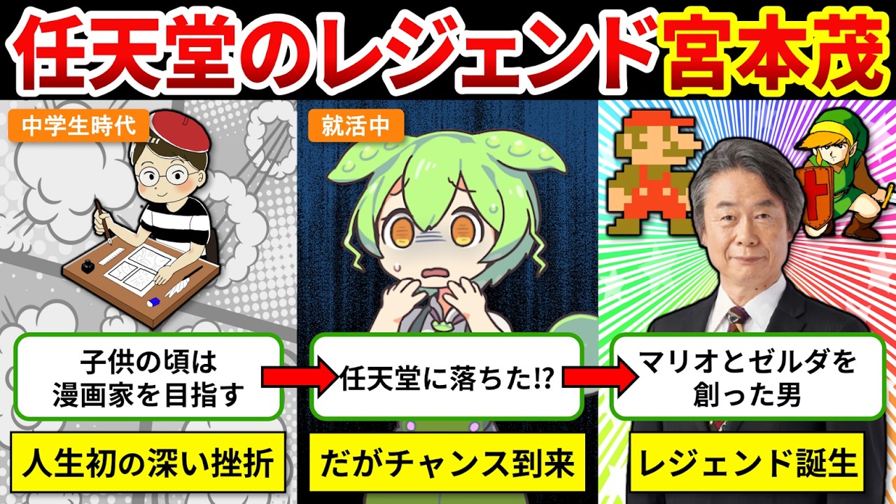 【宮本茂の歴史】あなたは知ってる？任天堂の運命を変えた宮本茂の半生とゲーム開発の軌跡【ゆっくり解説＆ずんだもん】