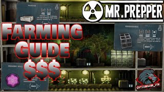 Farming Guide I Mr Prepper