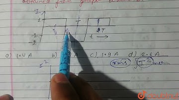 The alternating current in a circuit is described by graph shown in figure. The rms current obta...