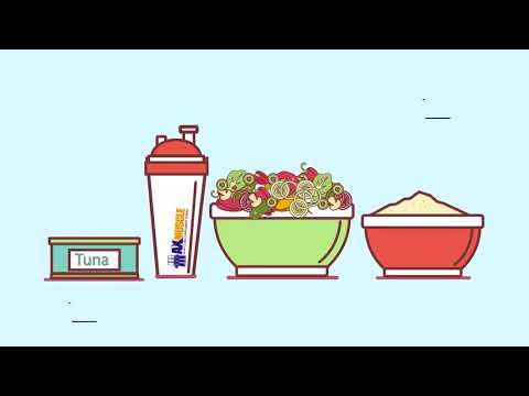 دليلك للمكملات الغذائية من ماكس ماصل دليل الحياة الصحية