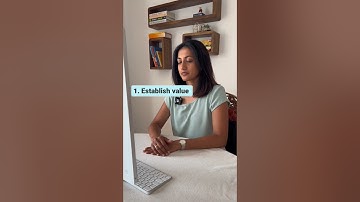 Learn to Get 30% Salary Hike