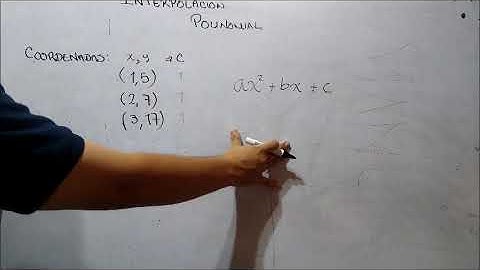 Interpolación polinomial