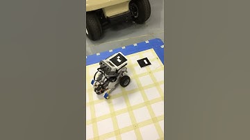 Artoolkit PFNav Part 3