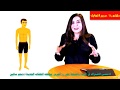 طريقة سحرية توصيل زوجتك للرعشة الجنسية والقذف Sex الدكتورة مريم الحايك 