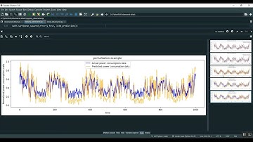 Blockchain Based Transparent Integrity Auditing and Encrypted Deduplication for Cloud Storage