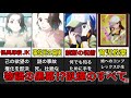 怪異づくりの一族⁉︎臥煙家を徹底解説⁉︎【化物語】【物語シリーズ】