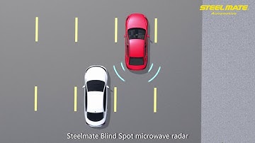 STEELMATE 79GHz Microwave Radar Blind Spot Detection System (BSD) - SBS-1-offical video