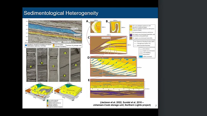 LC London: Fast Assessments of Sedimentological He...