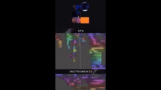 Sound Design For 3D Animation Marvey Izijk