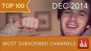 Top 100 Most Subscribed YouTube Channels (Dec. 2014)