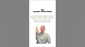 BEST 11 LED Grow Lights 2025